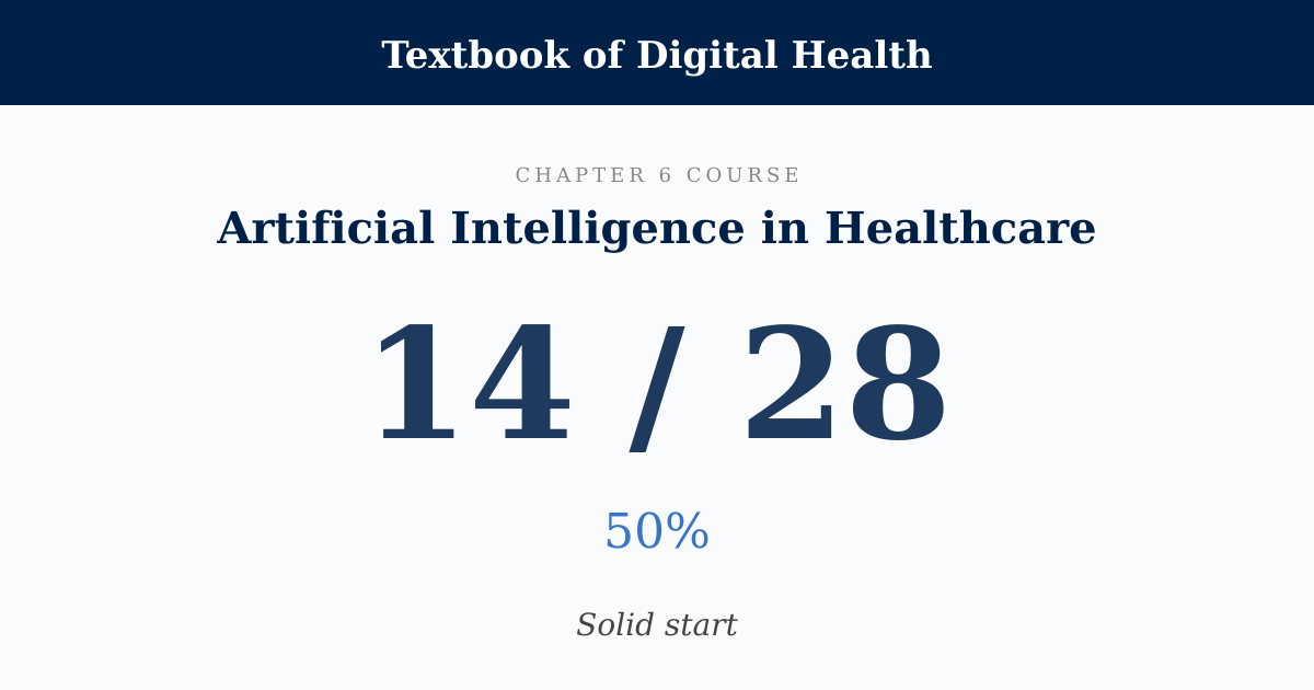 Score card: 14 of 28 on Artificial Intelligence in Healthcare