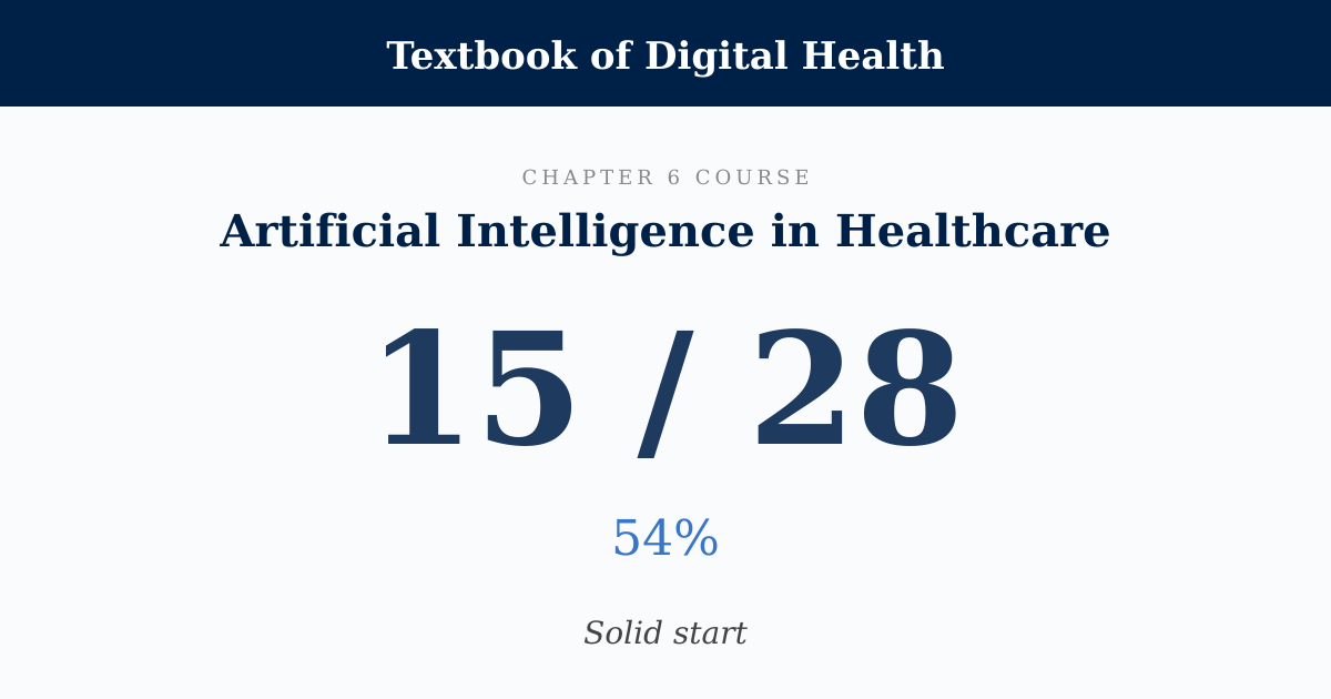 Score card: 15 of 28 on Artificial Intelligence in Healthcare