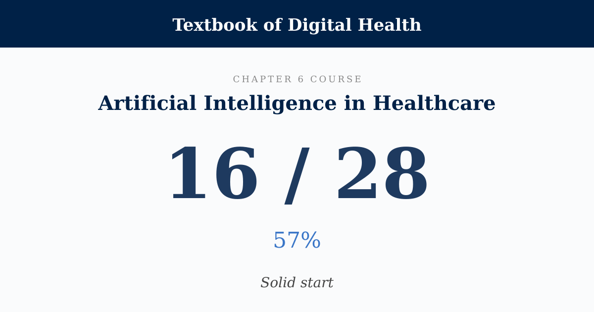 Score card: 16 of 28 on Artificial Intelligence in Healthcare
