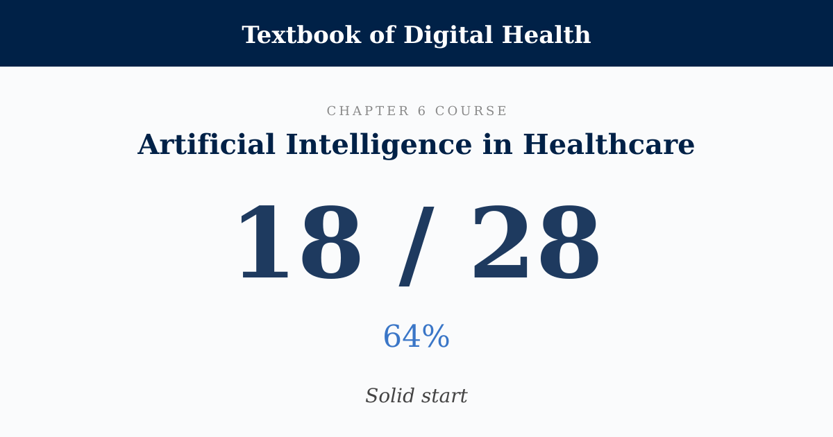 Score card: 18 of 28 on Artificial Intelligence in Healthcare