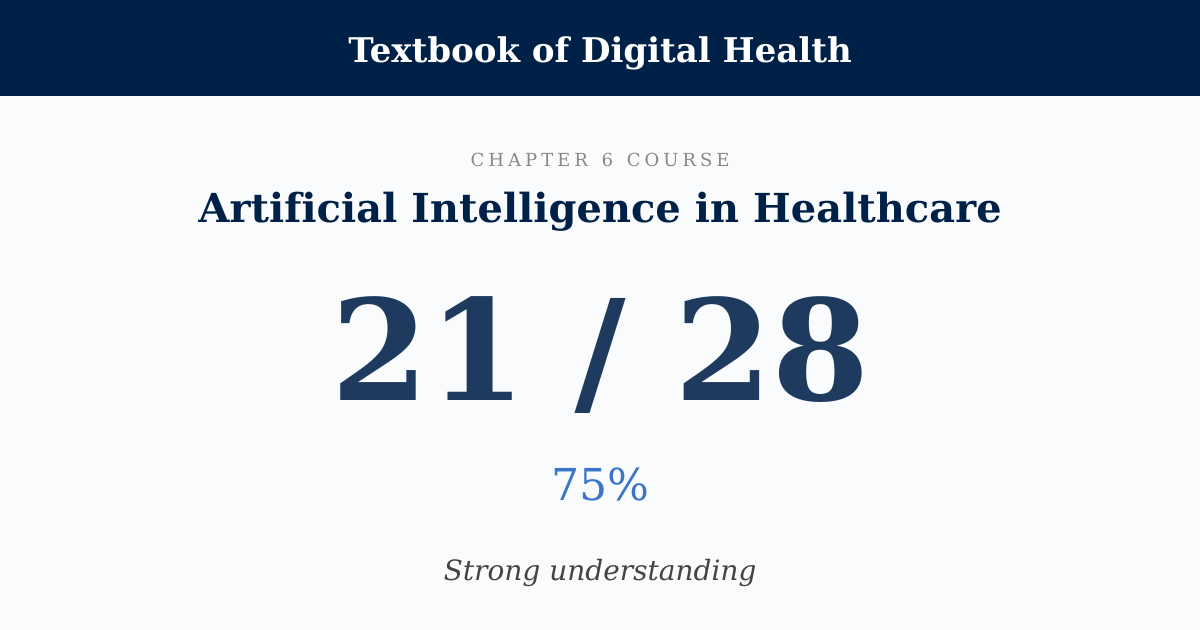 Score card: 21 of 28 on Artificial Intelligence in Healthcare