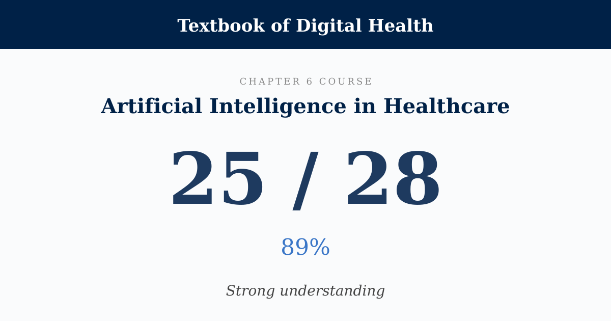 Score card: 25 of 28 on Artificial Intelligence in Healthcare