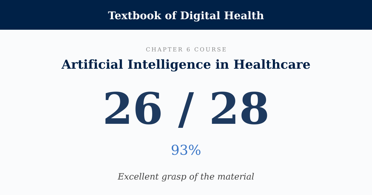 Score card: 26 of 28 on Artificial Intelligence in Healthcare