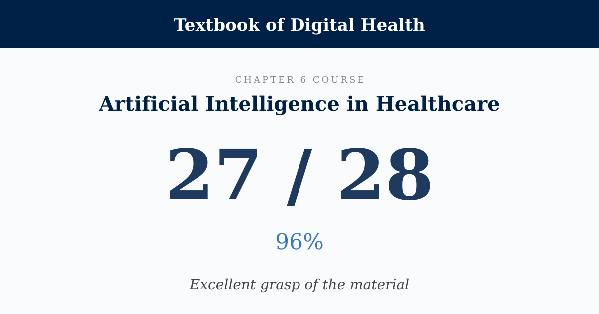 Score card: 27 of 28 on Artificial Intelligence in Healthcare