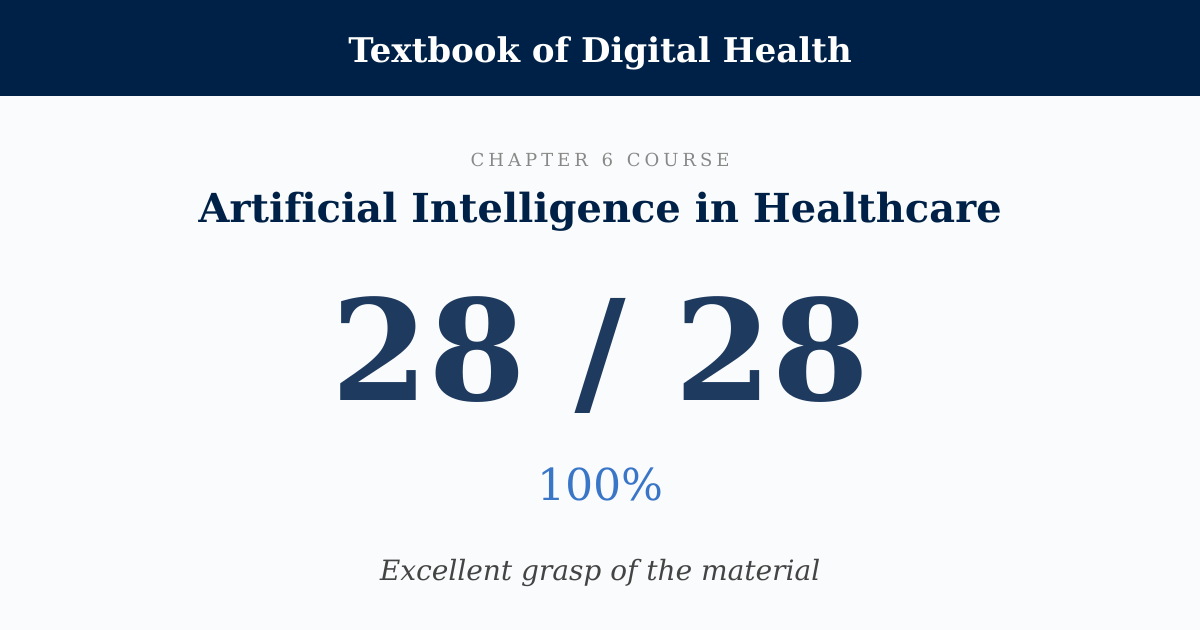 Score card: 28 of 28 on Artificial Intelligence in Healthcare