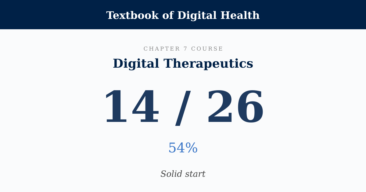 Score card: 14 of 26 on Digital Therapeutics
