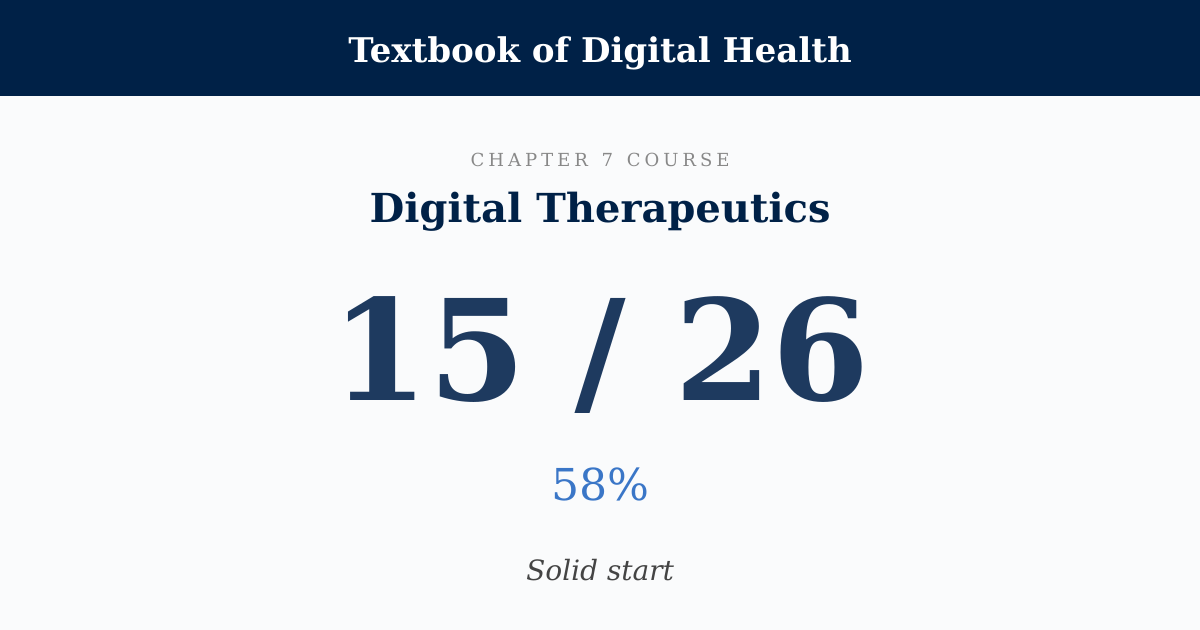 Score card: 15 of 26 on Digital Therapeutics