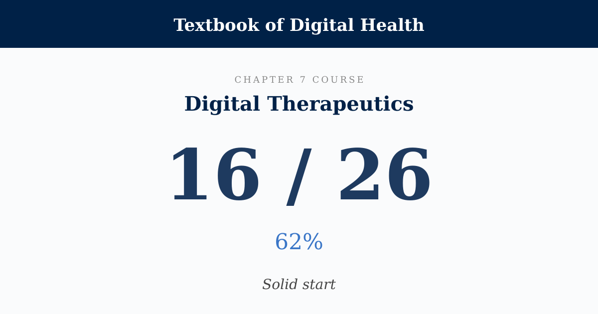 Score card: 16 of 26 on Digital Therapeutics