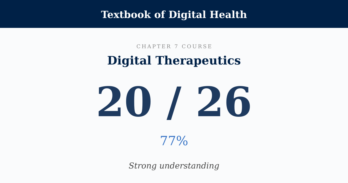 Score card: 20 of 26 on Digital Therapeutics