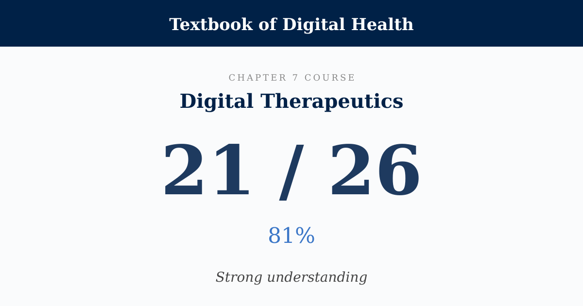 Score card: 21 of 26 on Digital Therapeutics