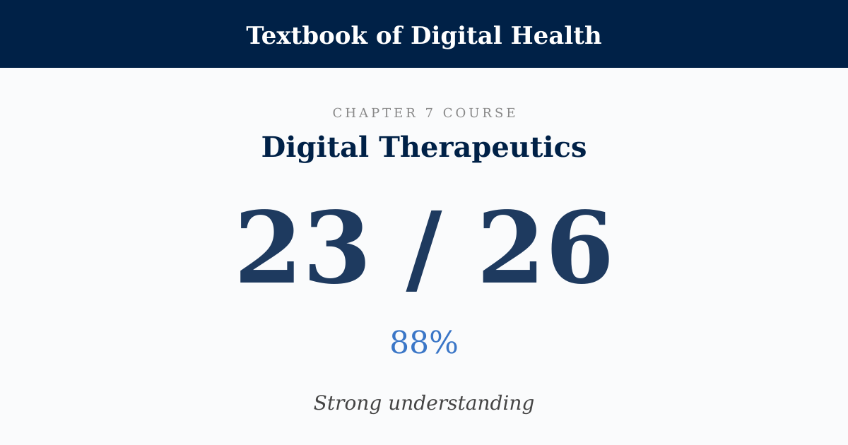 Score card: 23 of 26 on Digital Therapeutics