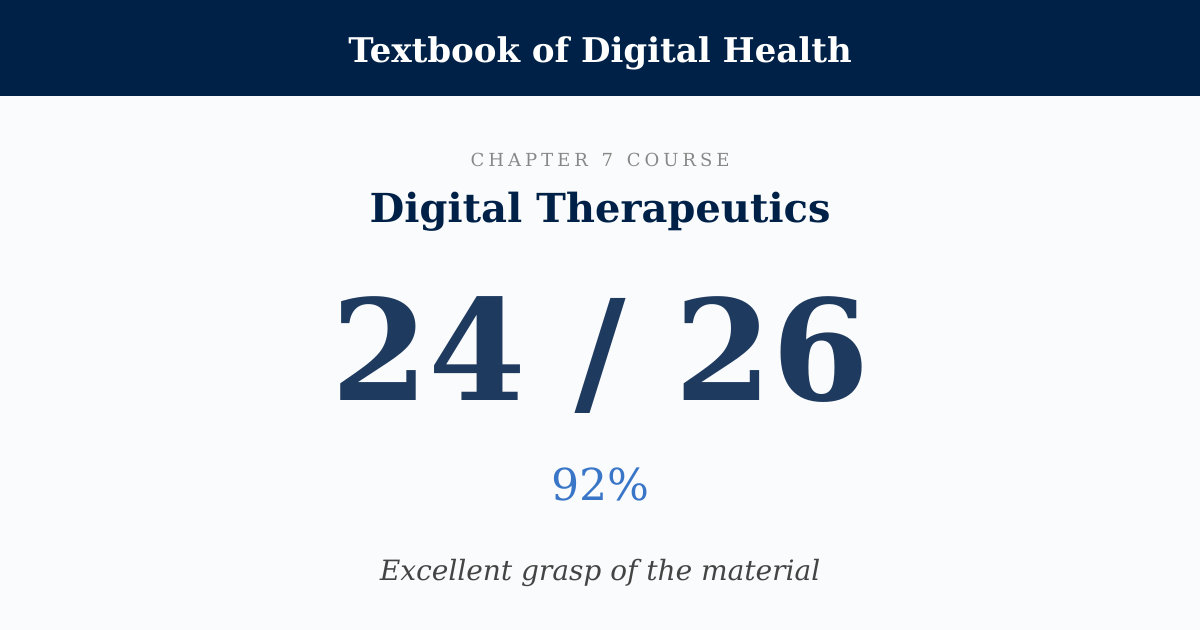 Score card: 24 of 26 on Digital Therapeutics