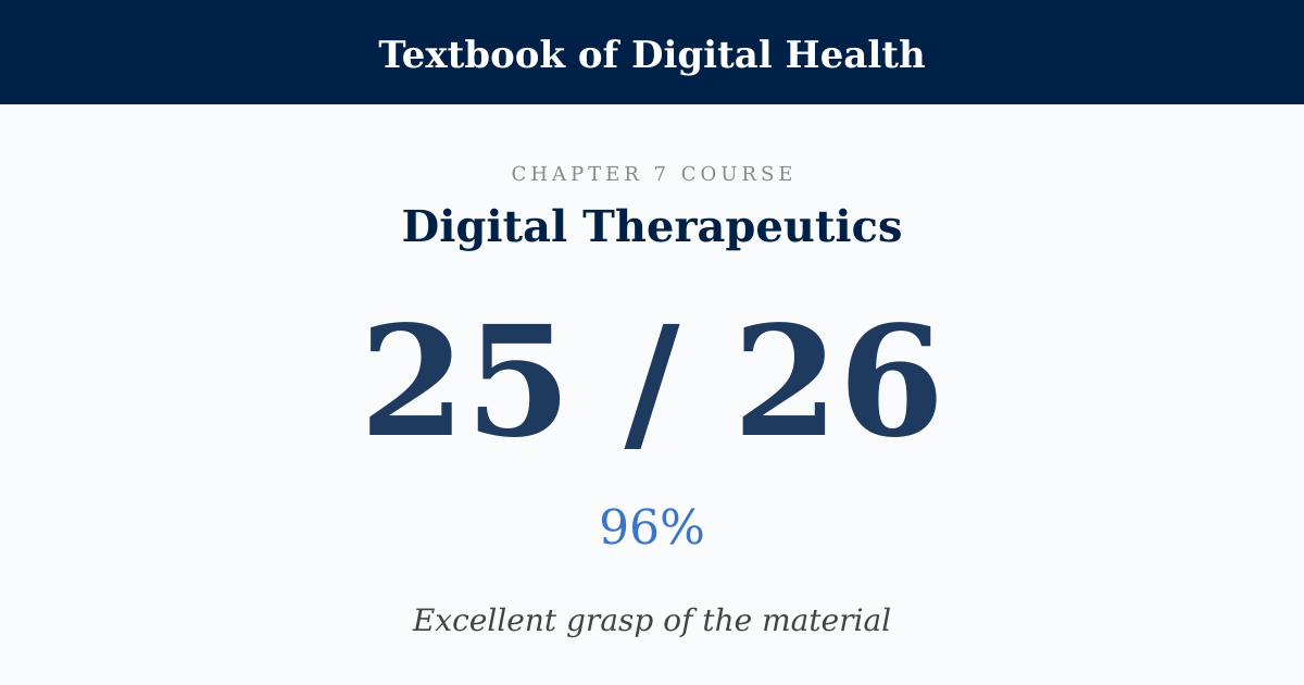 Score card: 25 of 26 on Digital Therapeutics