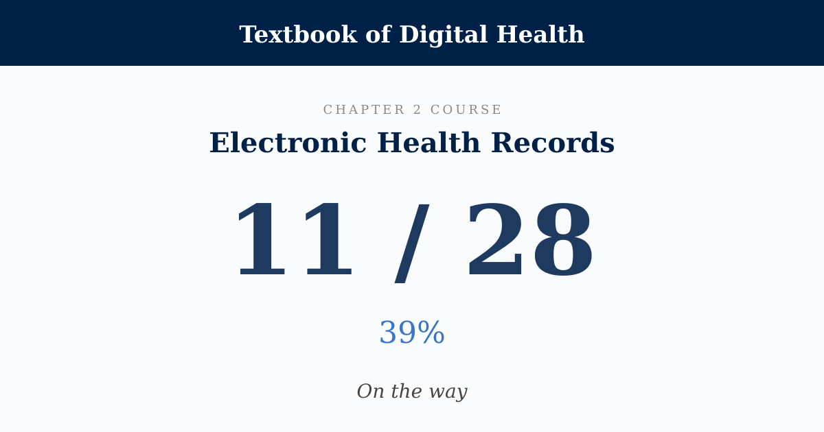 Score card: 11 of 28 on Electronic Health Records