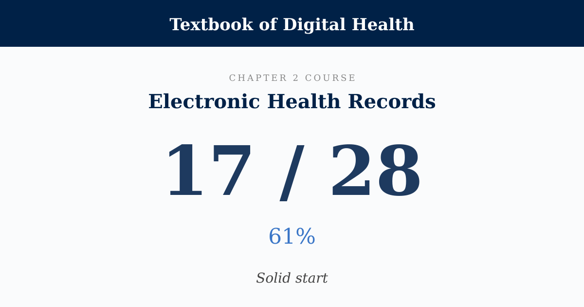 Score card: 17 of 28 on Electronic Health Records