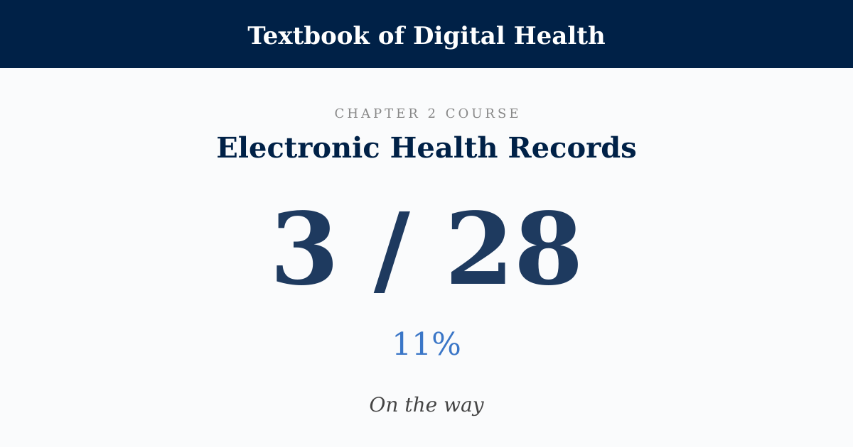 Score card: 3 of 28 on Electronic Health Records