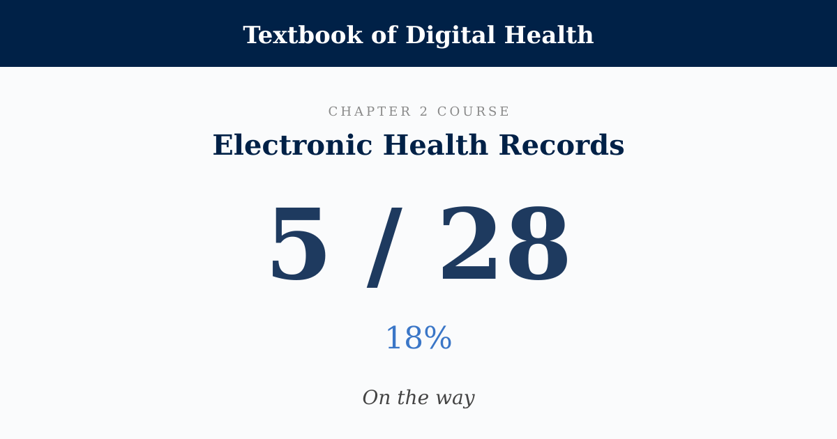 Score card: 5 of 28 on Electronic Health Records