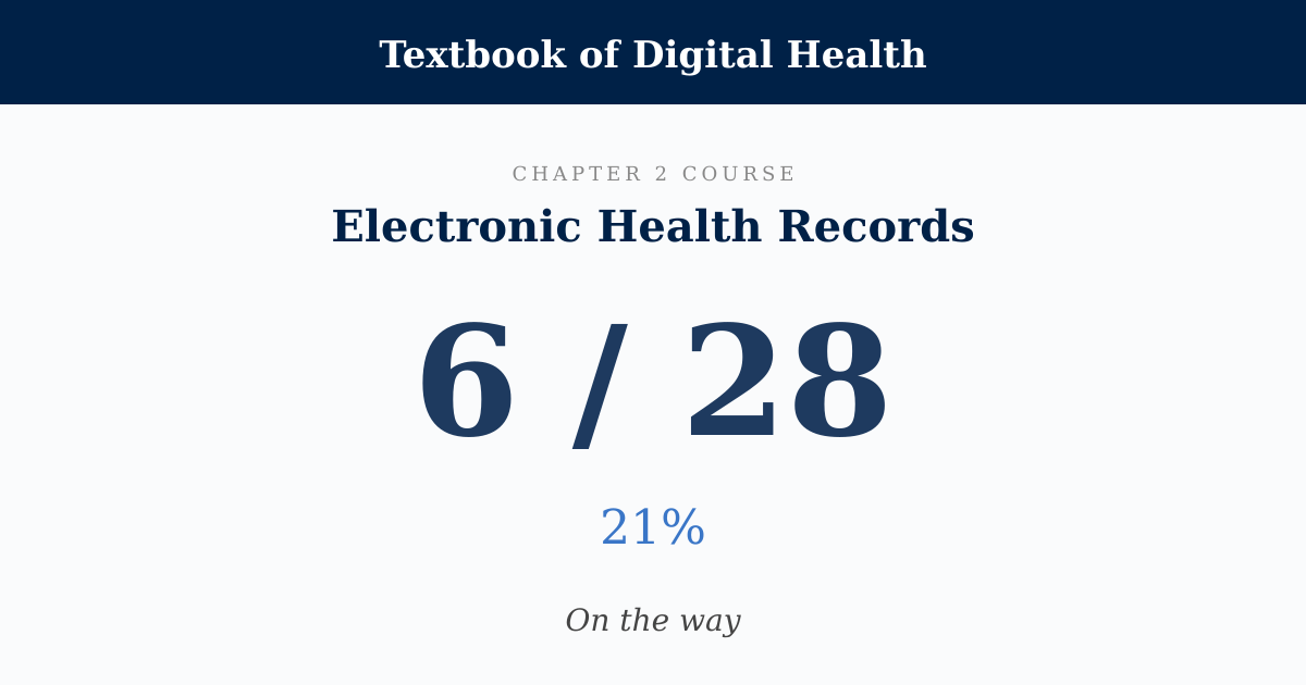 Score card: 6 of 28 on Electronic Health Records