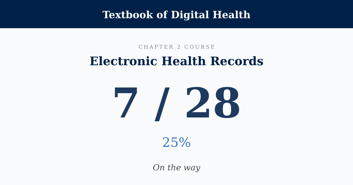 Score card: 7 of 28 on Electronic Health Records