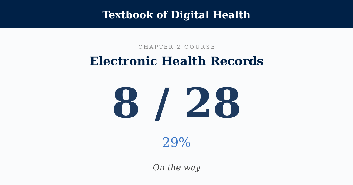 Score card: 8 of 28 on Electronic Health Records
