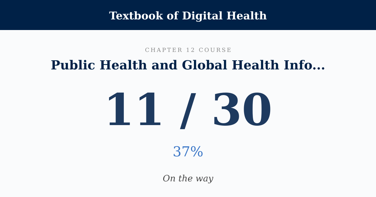 Score card: 11 of 30 on Public Health and Global Health Informatics