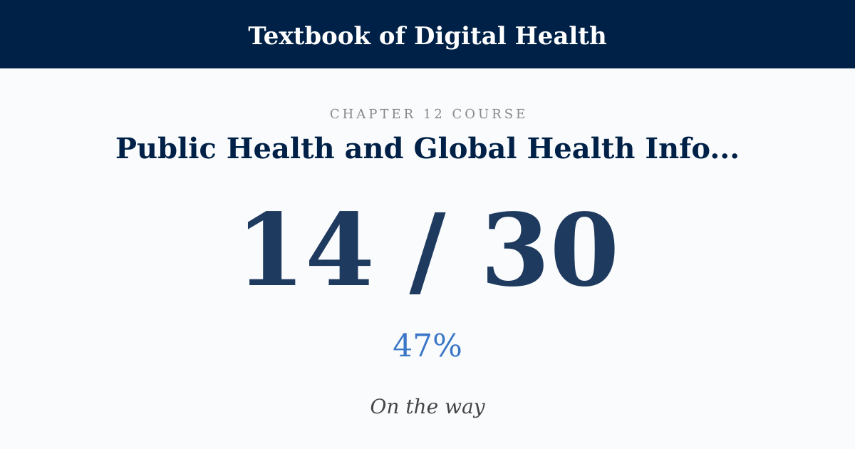 Score card: 14 of 30 on Public Health and Global Health Informatics