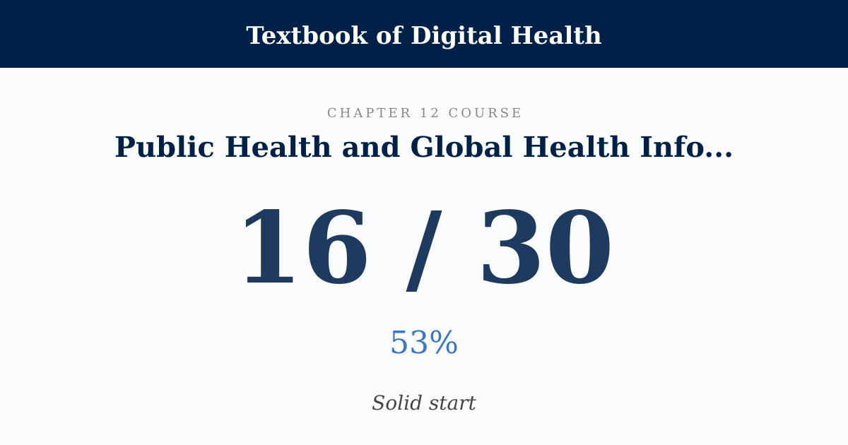 Score card: 16 of 30 on Public Health and Global Health Informatics