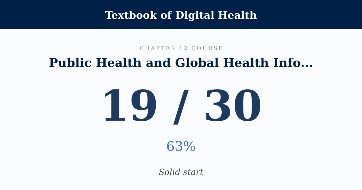 Score card: 19 of 30 on Public Health and Global Health Informatics
