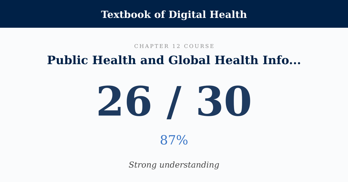 Score card: 26 of 30 on Public Health and Global Health Informatics
