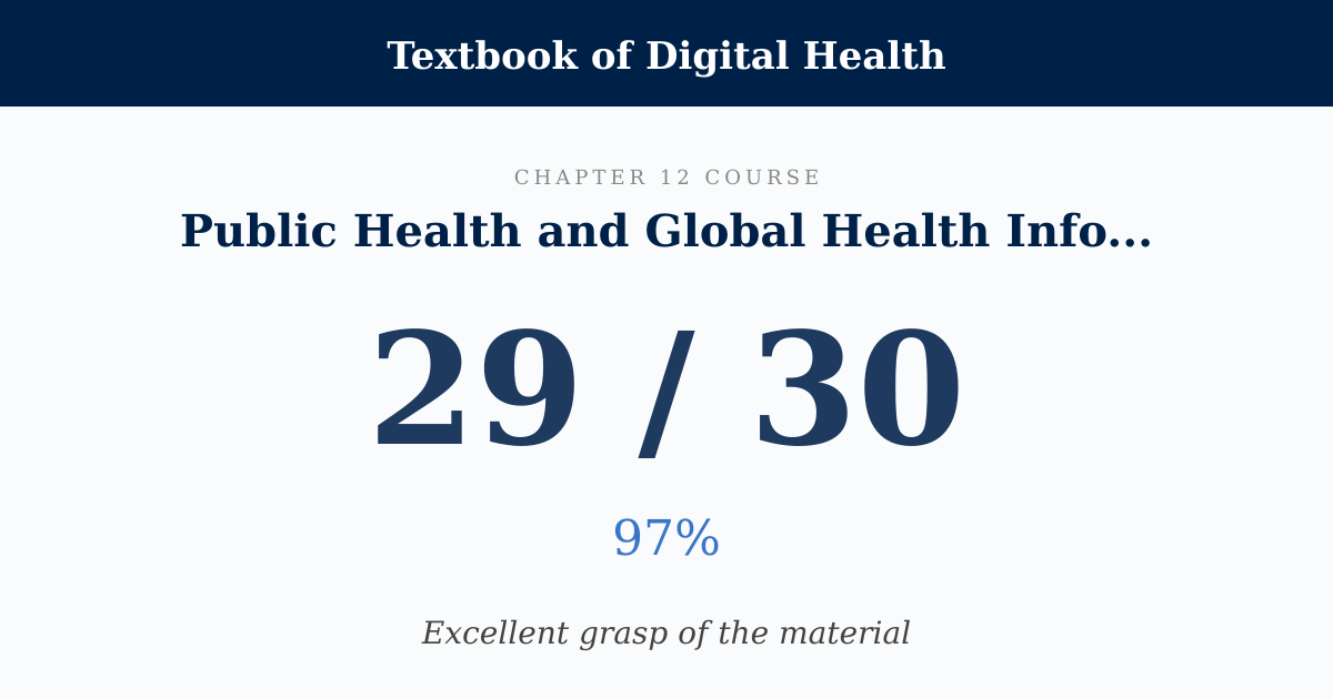 Score card: 29 of 30 on Public Health and Global Health Informatics