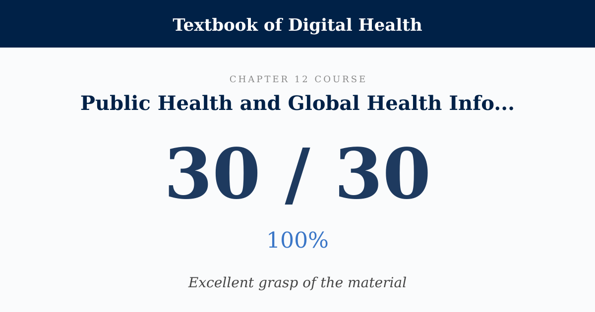 Score card: 30 of 30 on Public Health and Global Health Informatics