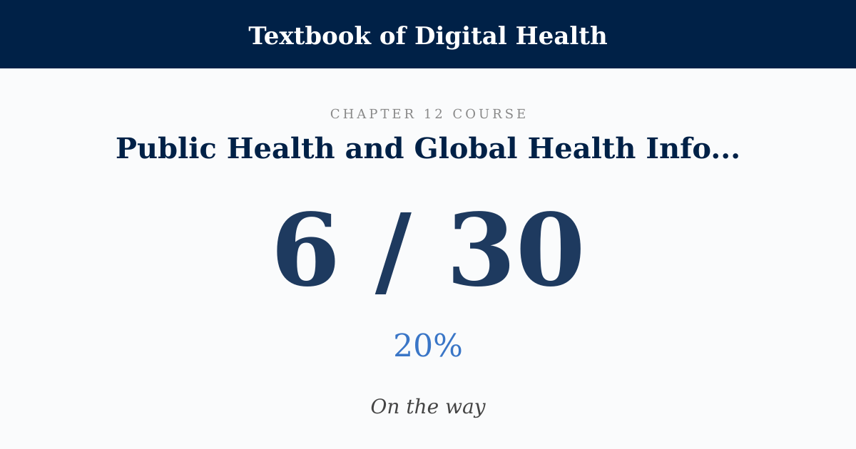 Score card: 6 of 30 on Public Health and Global Health Informatics