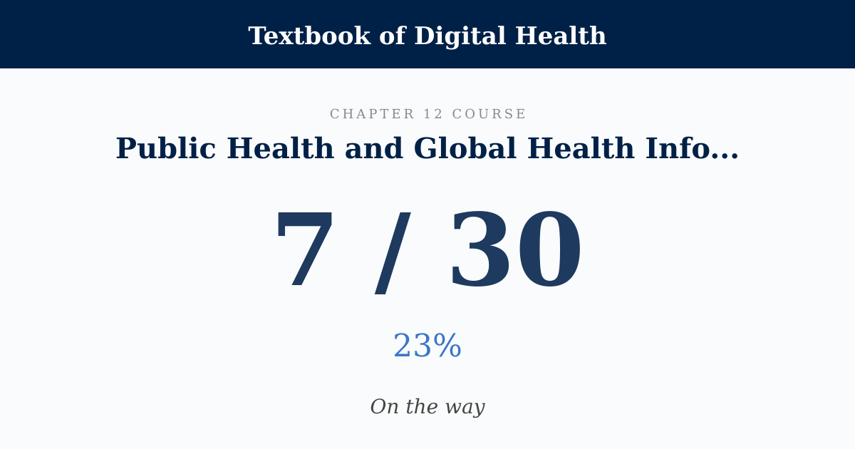 Score card: 7 of 30 on Public Health and Global Health Informatics