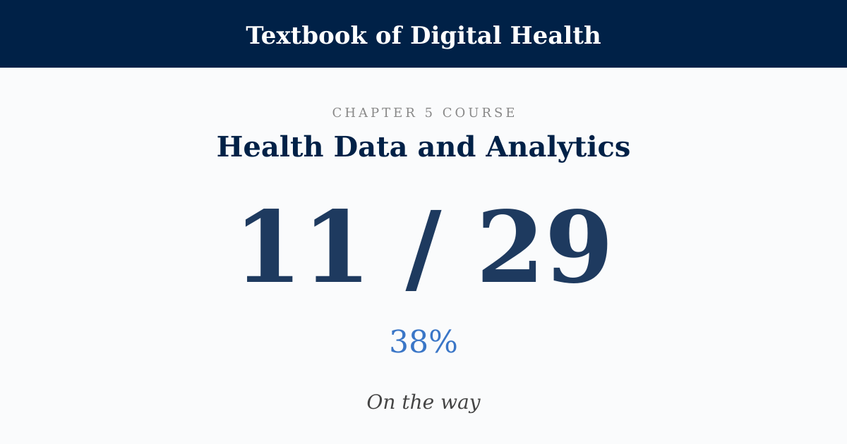 Score card: 11 of 29 on Health Data and Analytics