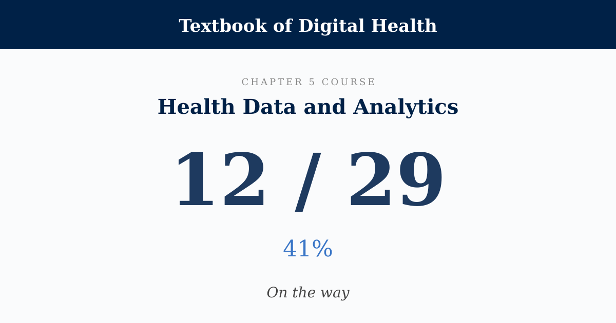Score card: 12 of 29 on Health Data and Analytics