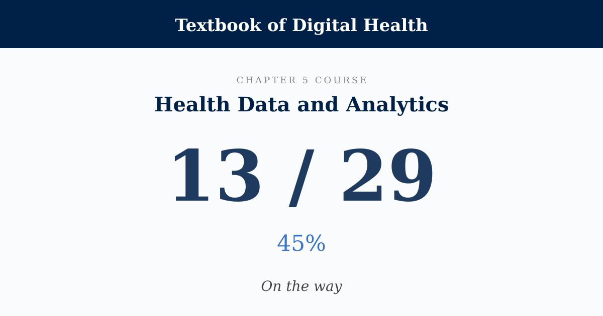 Score card: 13 of 29 on Health Data and Analytics