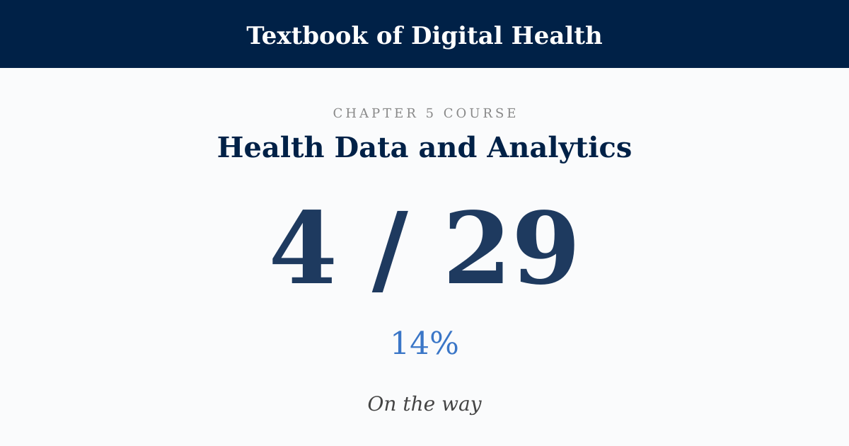Score card: 4 of 29 on Health Data and Analytics