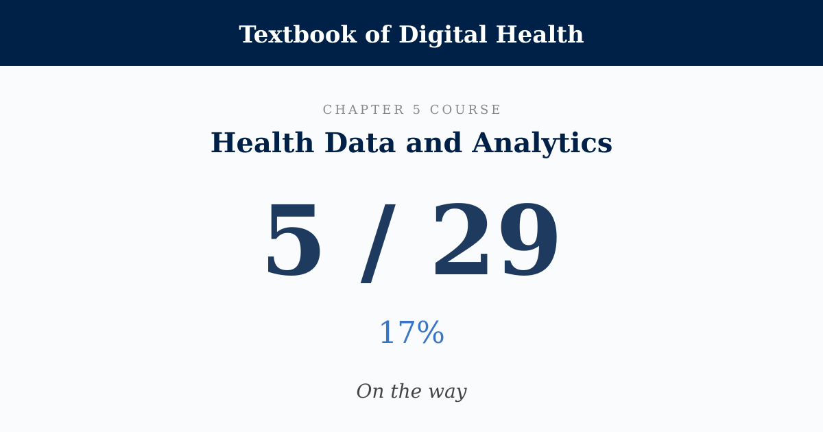 Score card: 5 of 29 on Health Data and Analytics