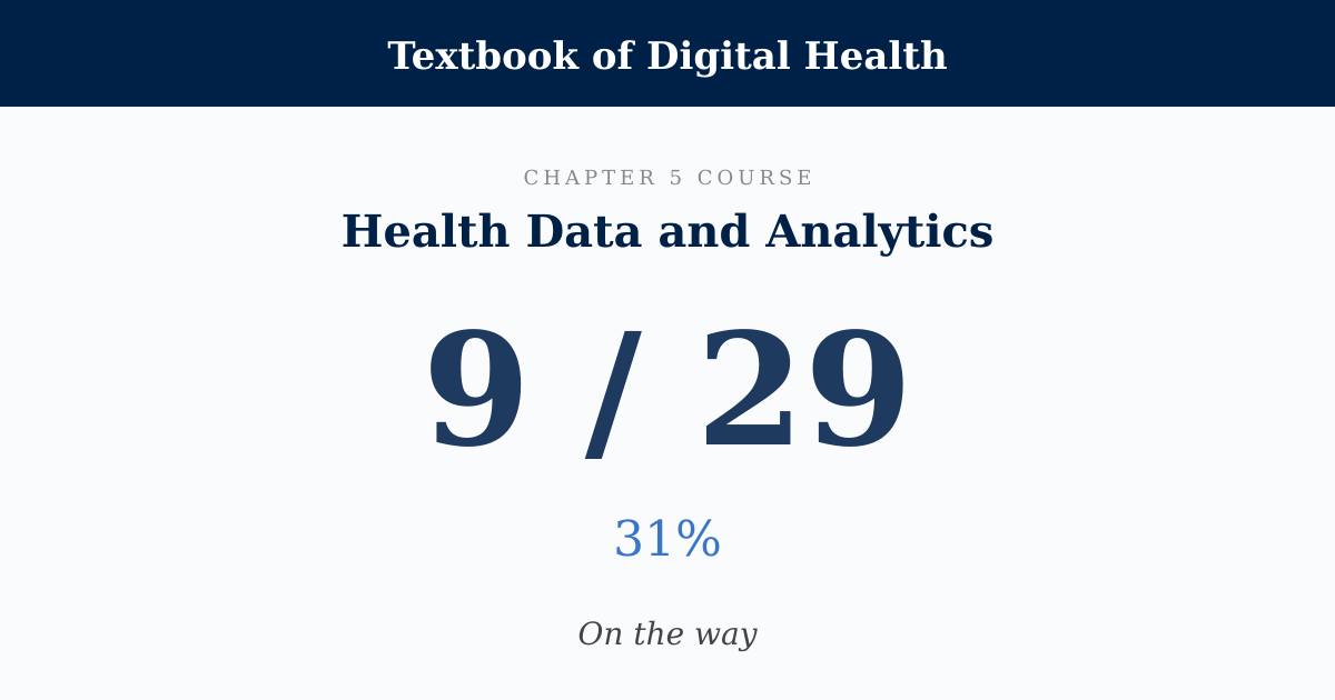 Score card: 9 of 29 on Health Data and Analytics