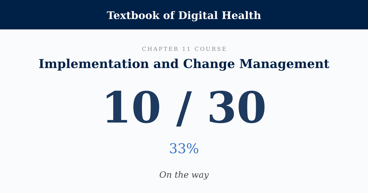 Score card: 10 of 30 on Implementation and Change Management
