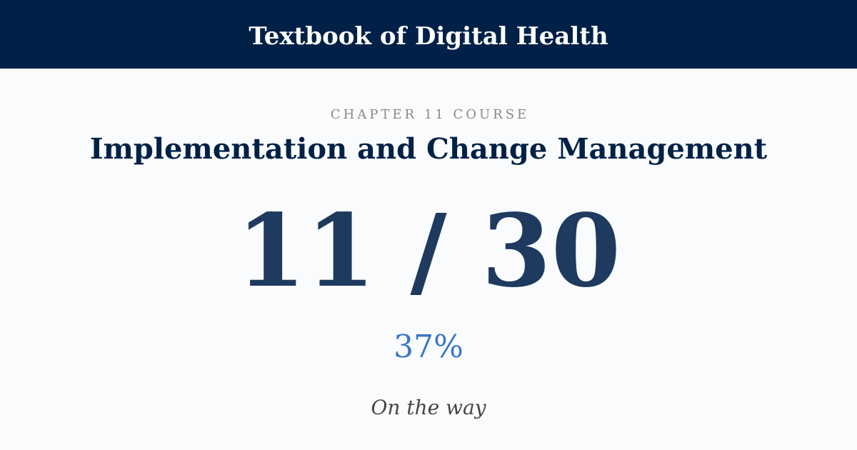 Score card: 11 of 30 on Implementation and Change Management