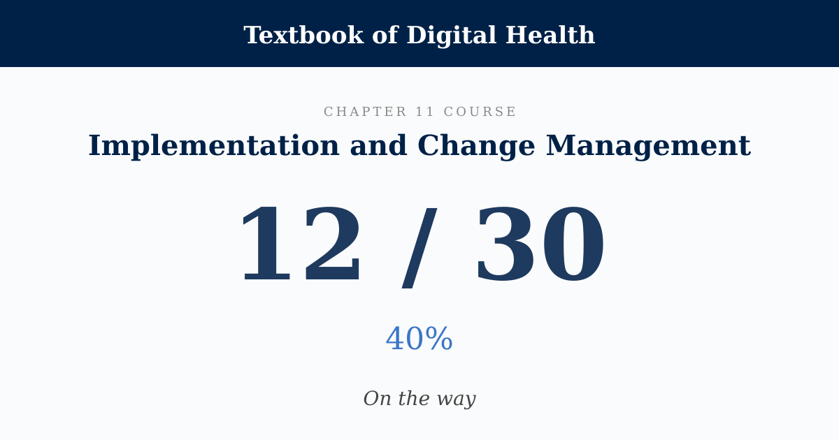 Score card: 12 of 30 on Implementation and Change Management
