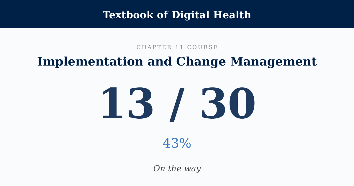 Score card: 13 of 30 on Implementation and Change Management