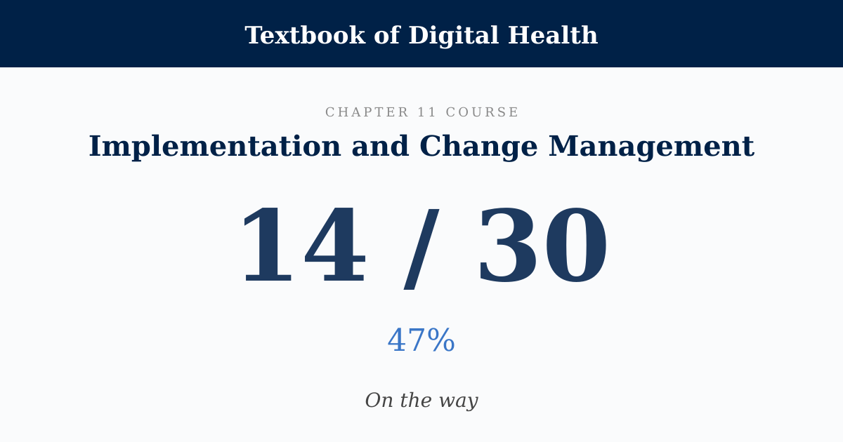 Score card: 14 of 30 on Implementation and Change Management