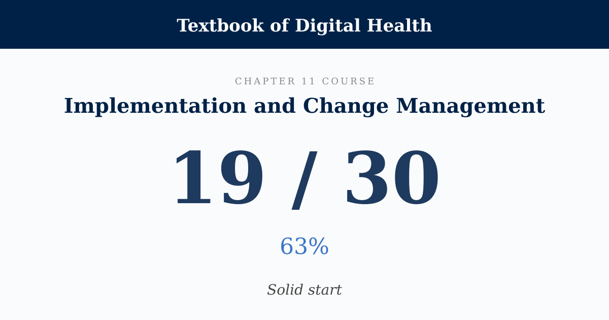 Score card: 19 of 30 on Implementation and Change Management