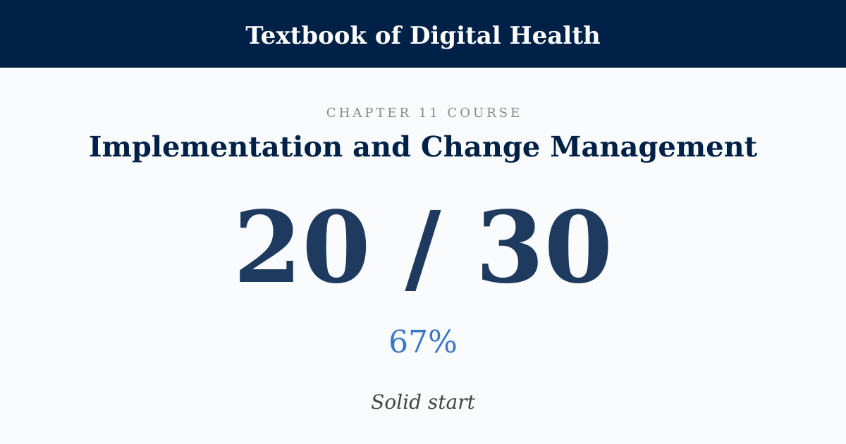 Score card: 20 of 30 on Implementation and Change Management