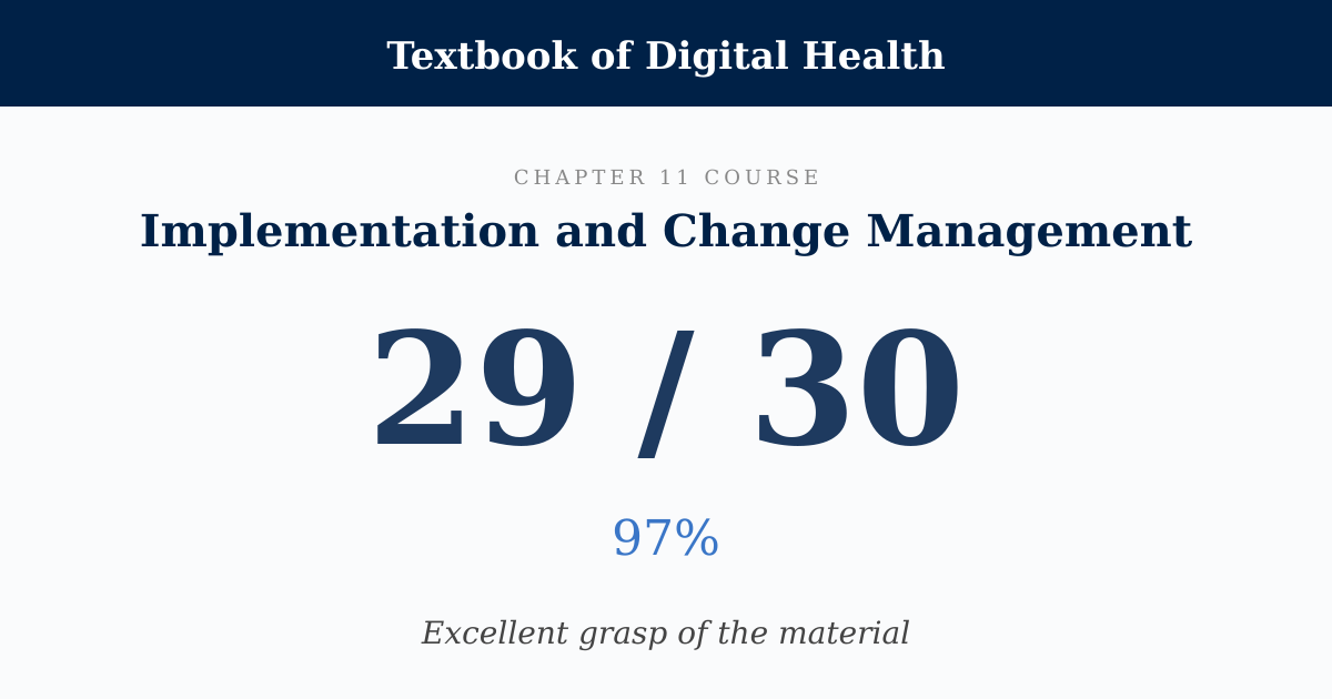 Score card: 29 of 30 on Implementation and Change Management