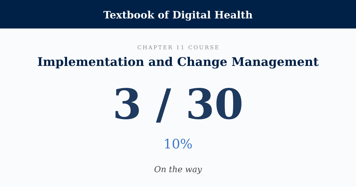 Score card: 3 of 30 on Implementation and Change Management