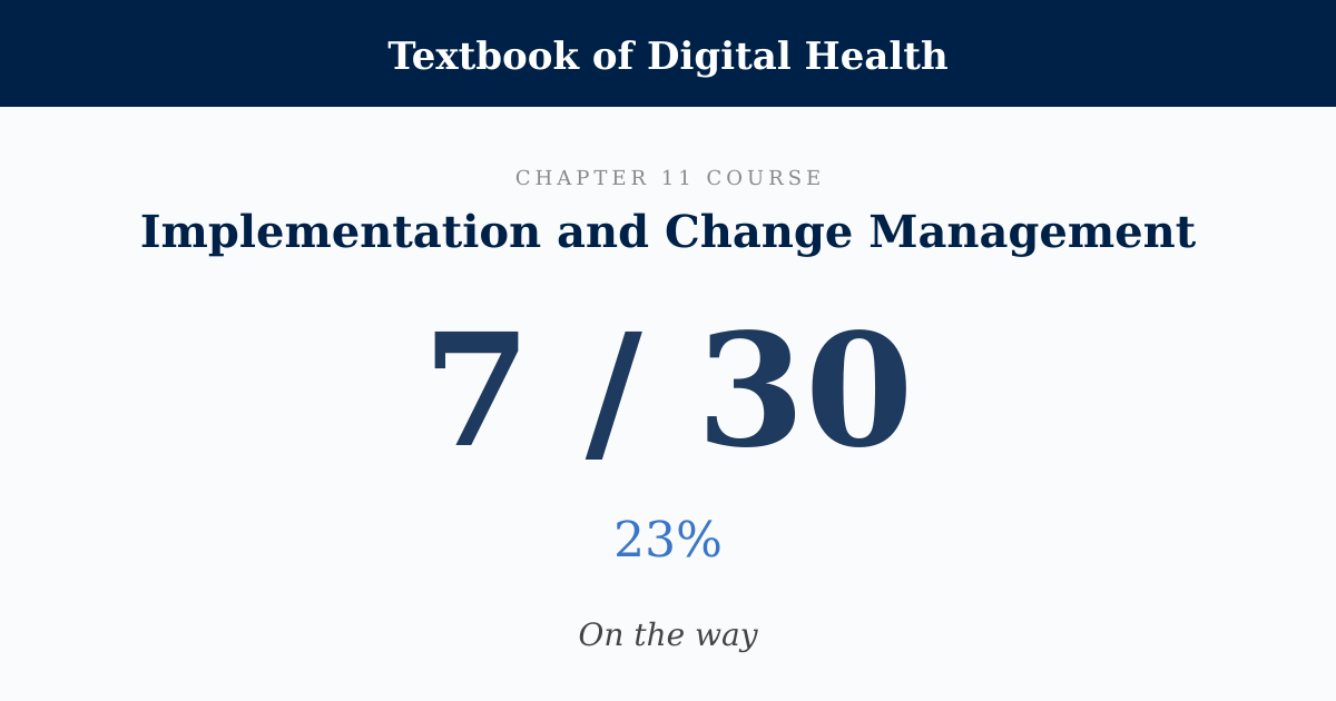 Score card: 7 of 30 on Implementation and Change Management