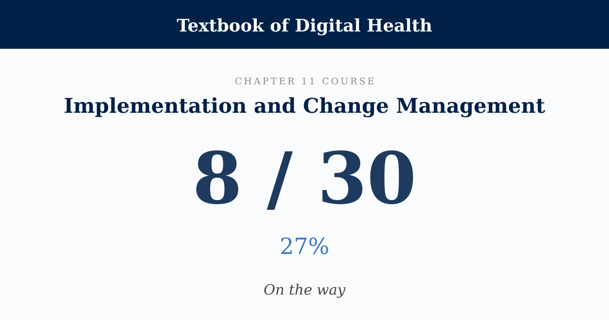 Score card: 8 of 30 on Implementation and Change Management